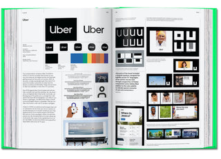 The Elements of Brand Design Taschen  Galerie Roschlaub
