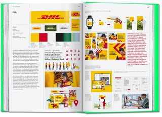 The Elements of Brand Design Taschen  Galerie Roschlaub