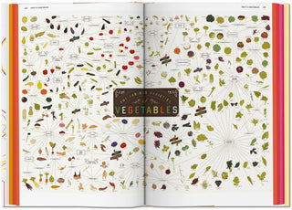 Food & Drink Infographics. A Visual Guide to Culinary Pleasures Taschen  Galerie Roschlaub
